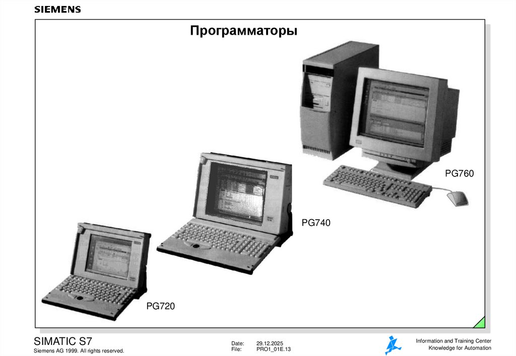 Программаторы