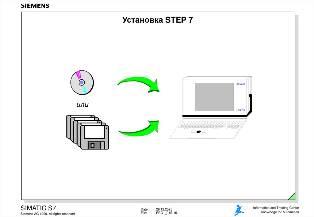 Установка STEP 7