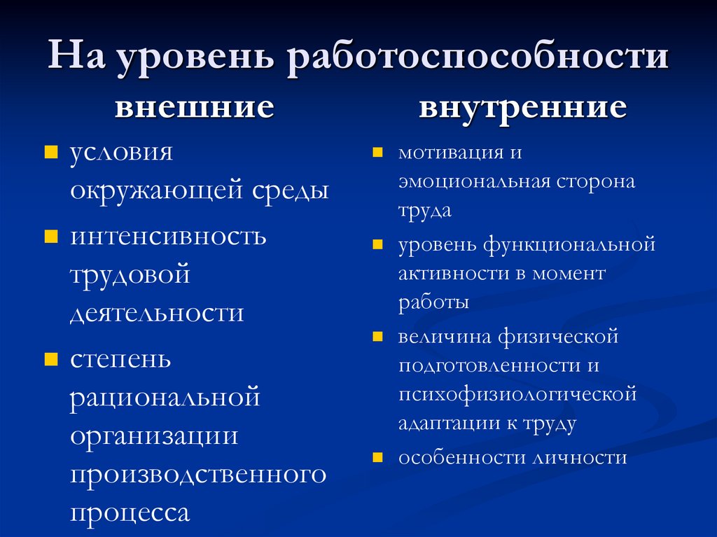 На уровень работоспособности