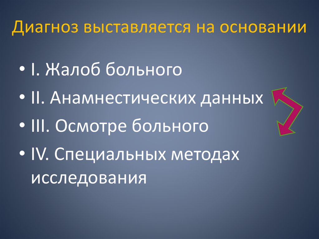 Диагноз выставляется на основании