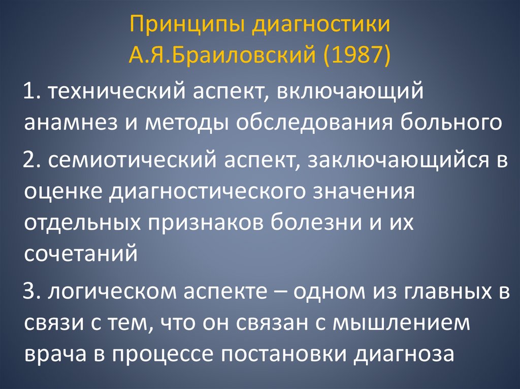 Принципы диагностики А.Я.Браиловский (1987)