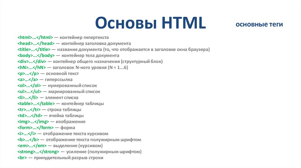 Основы HTML