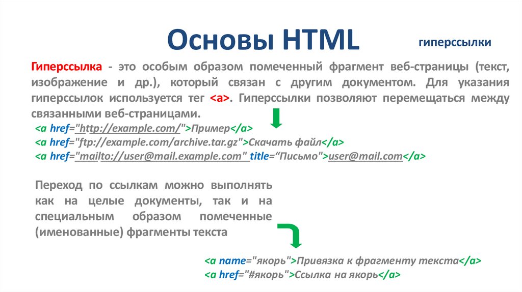 Основы HTML