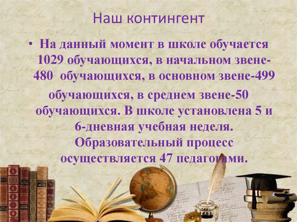 Наш контингент