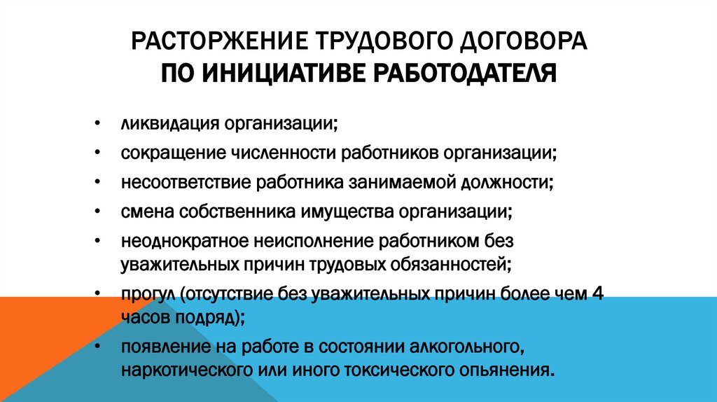 Расторжение трудового договора по инициативе работодателя