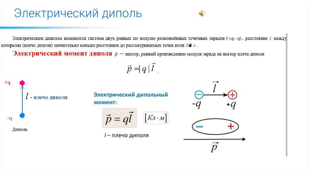 Электрический диполь