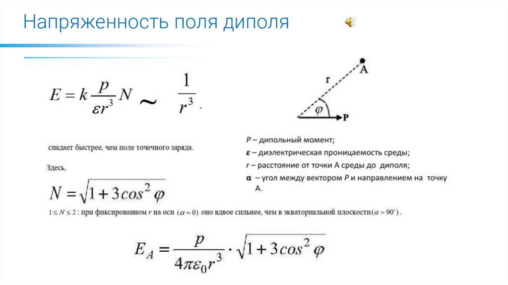 Напряженность поля диполя