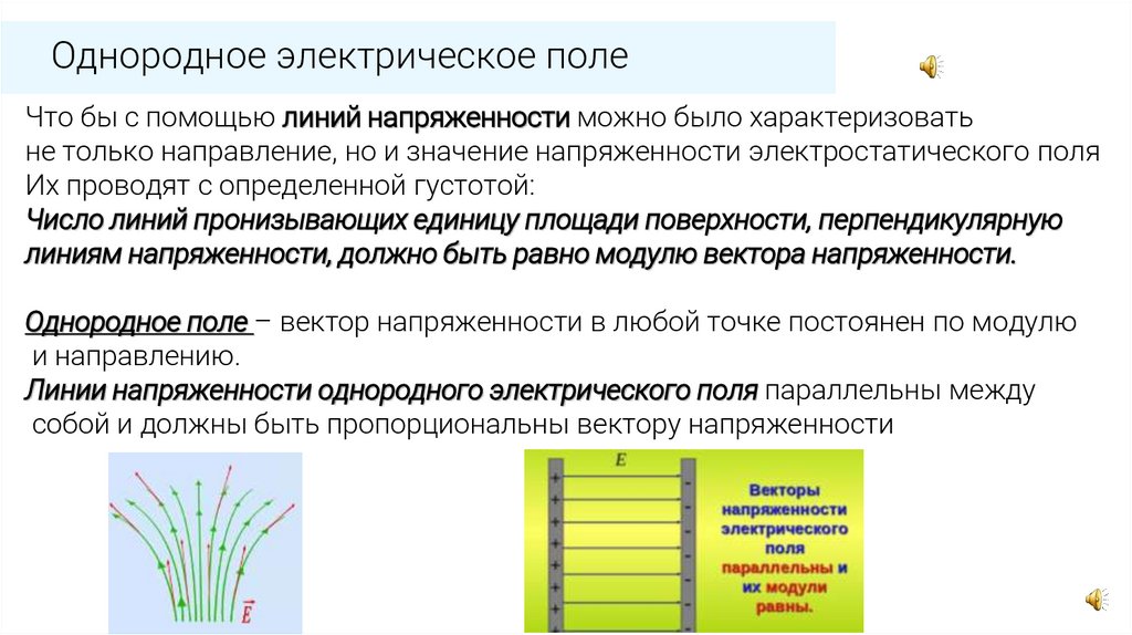 Однородное электрическое поле