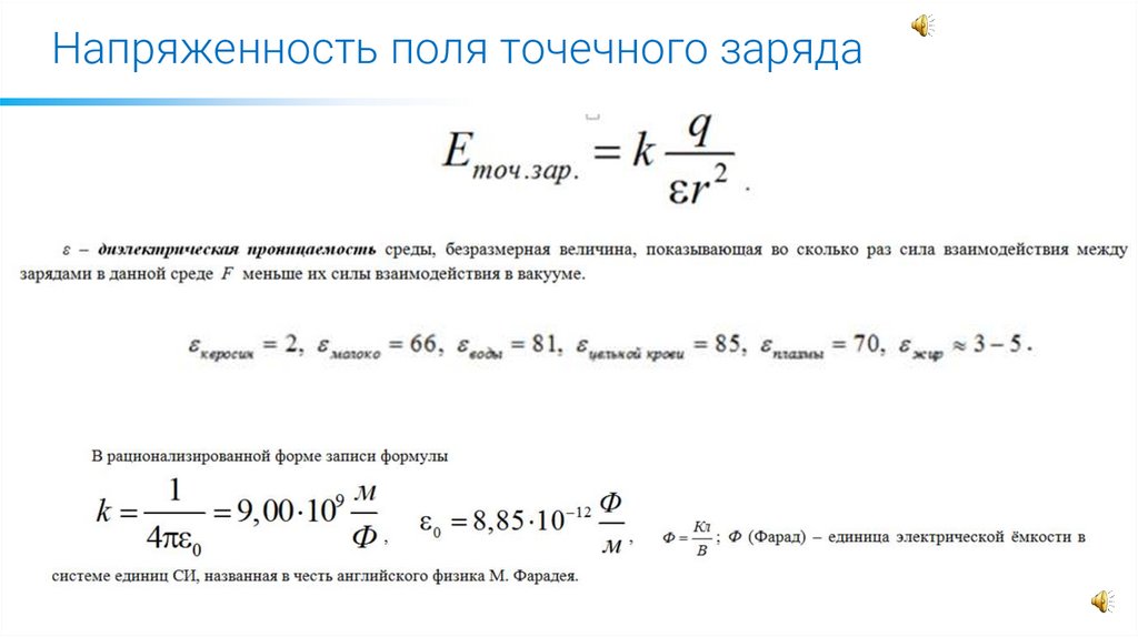 Напряженность поля точечного заряда