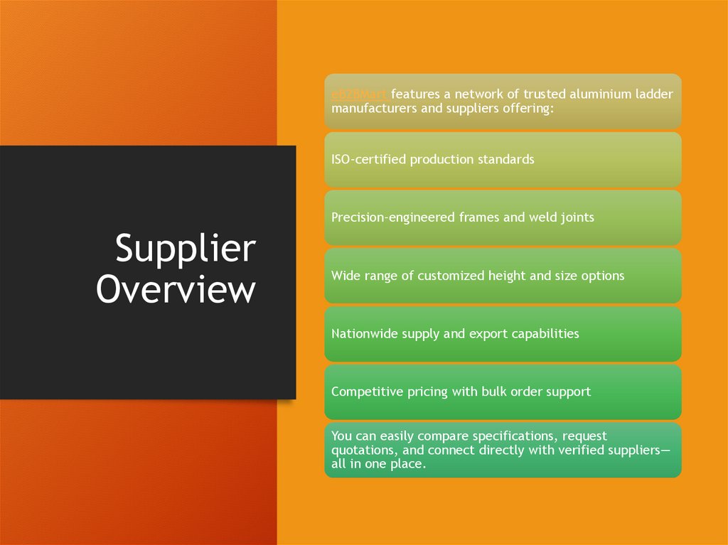 Supplier Overview