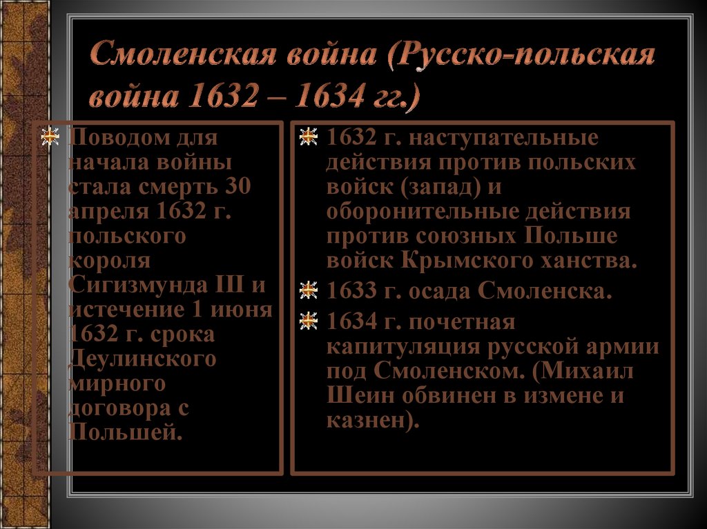 Смоленская война (Русско-польская война 1632 – 1634 гг.)