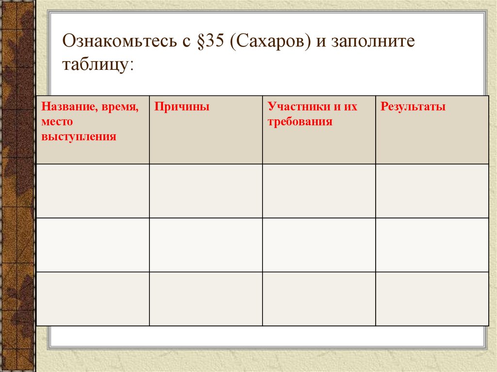 Ознакомьтесь с §35 (Сахаров) и заполните таблицу: