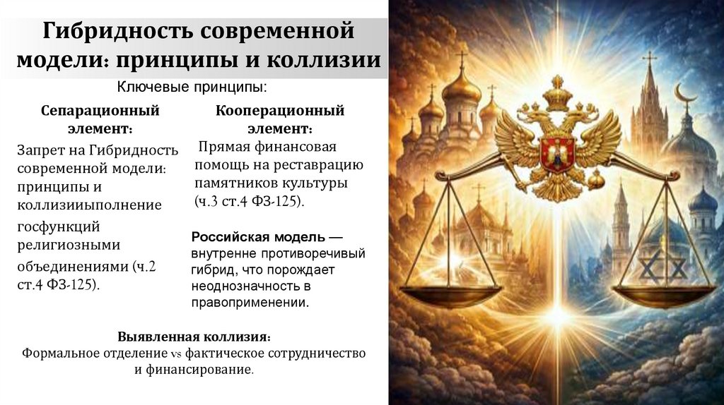 Гибридность современной модели: принципы и коллизии