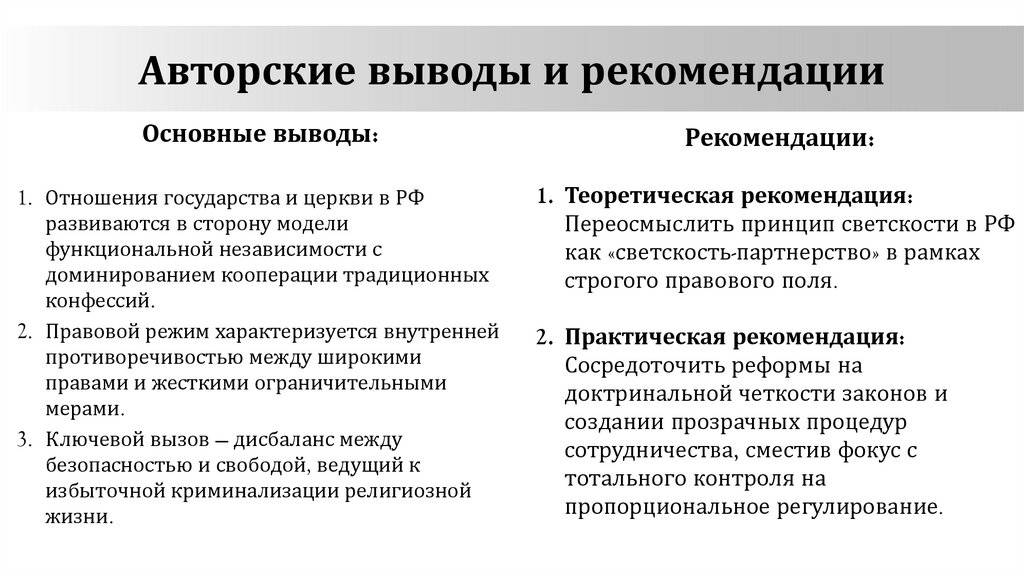 Авторские выводы и рекомендации