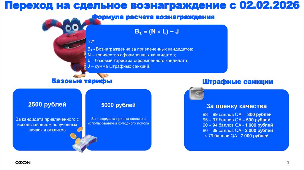 Переход на сдельное вознаграждение с 02.02.2026