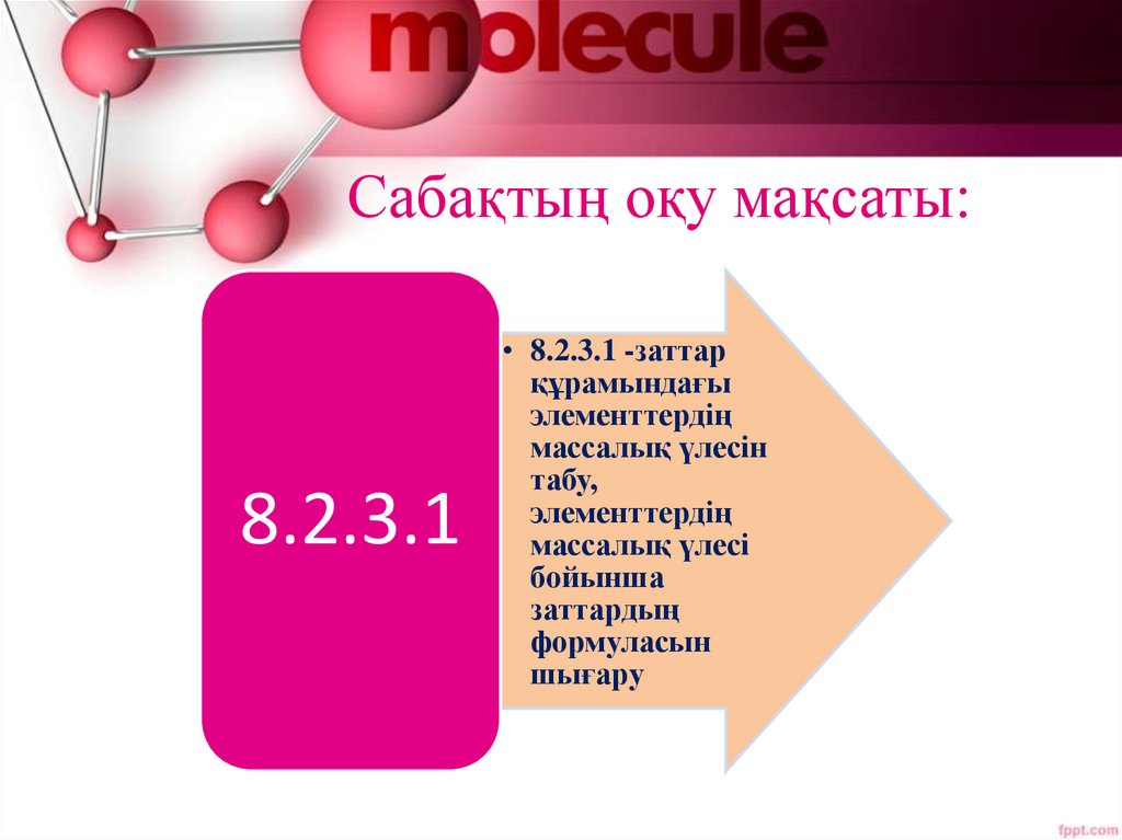 Сабақтың оқу мақсаты: