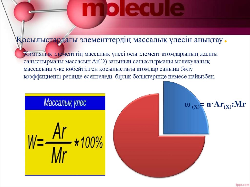Қосылыстардағы элементтердің массалық үлесін анықтау.