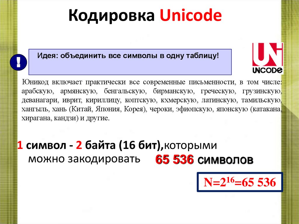 Кодировка Unicode