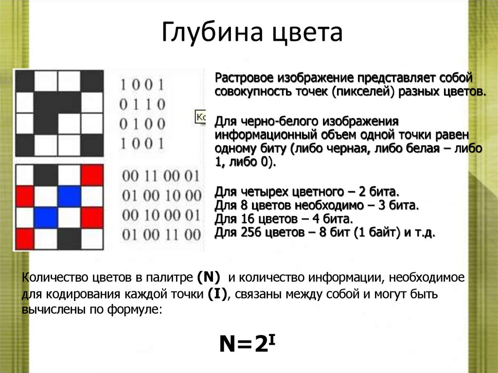 Глубина цвета