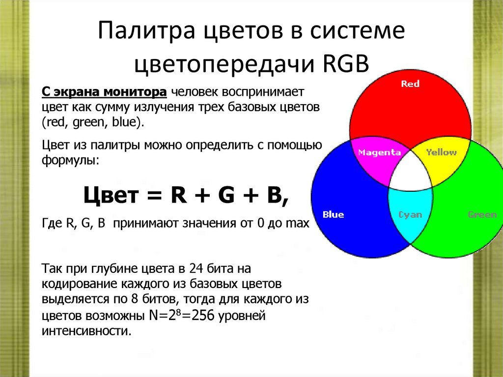 Палитра цветов в системе цветопередачи RGB