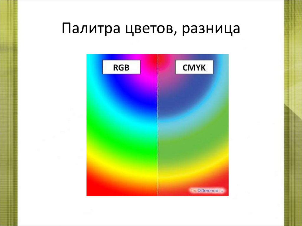 Палитра цветов, разница