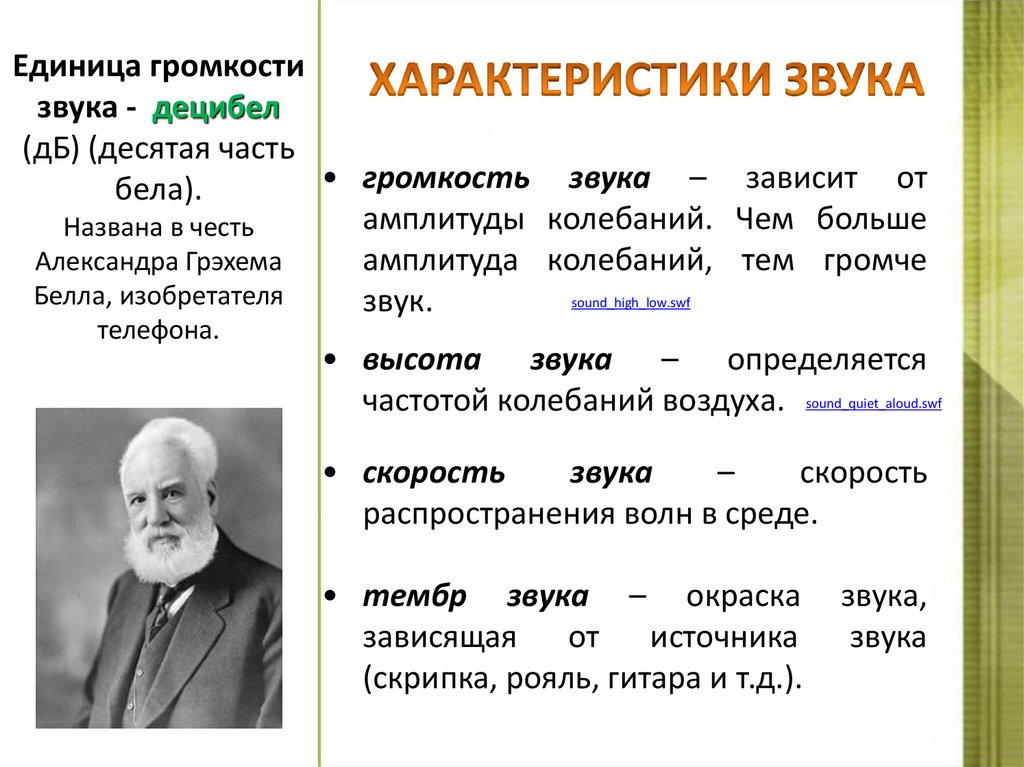 ХАРАКТЕРИСТИКИ ЗВУКА