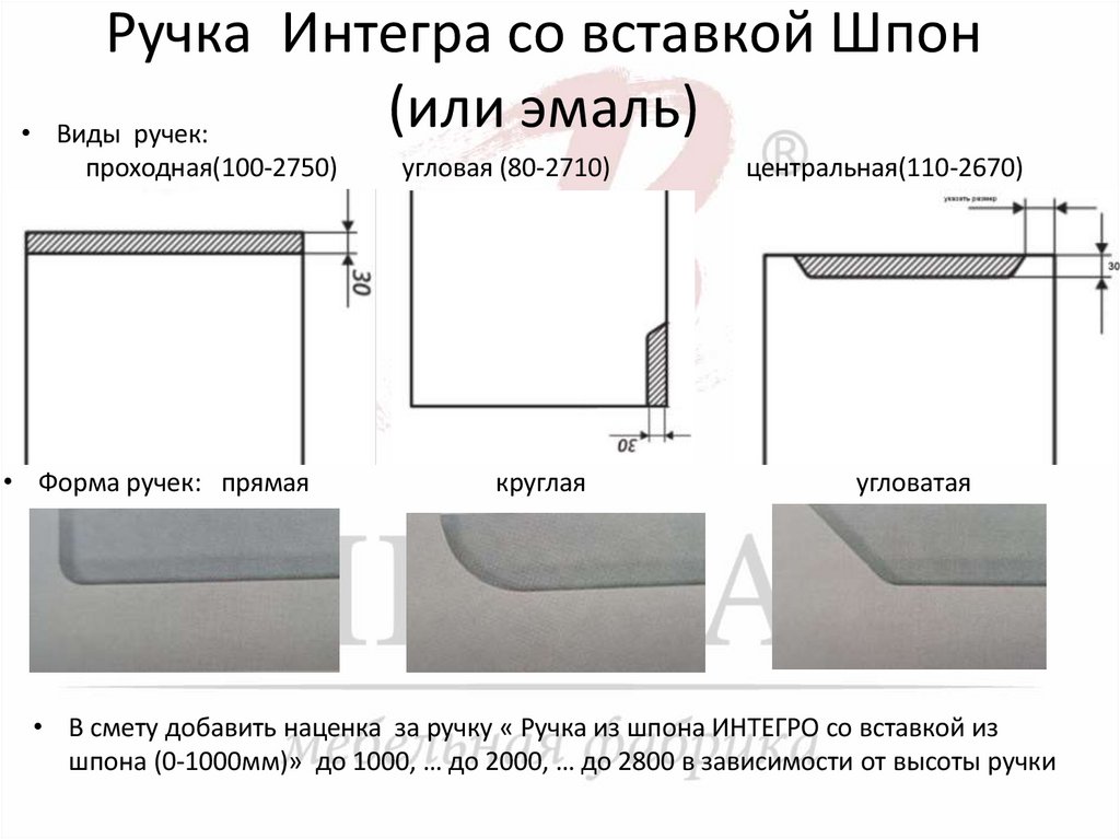 Ручка Интегра со вставкой Шпон (или эмаль)
