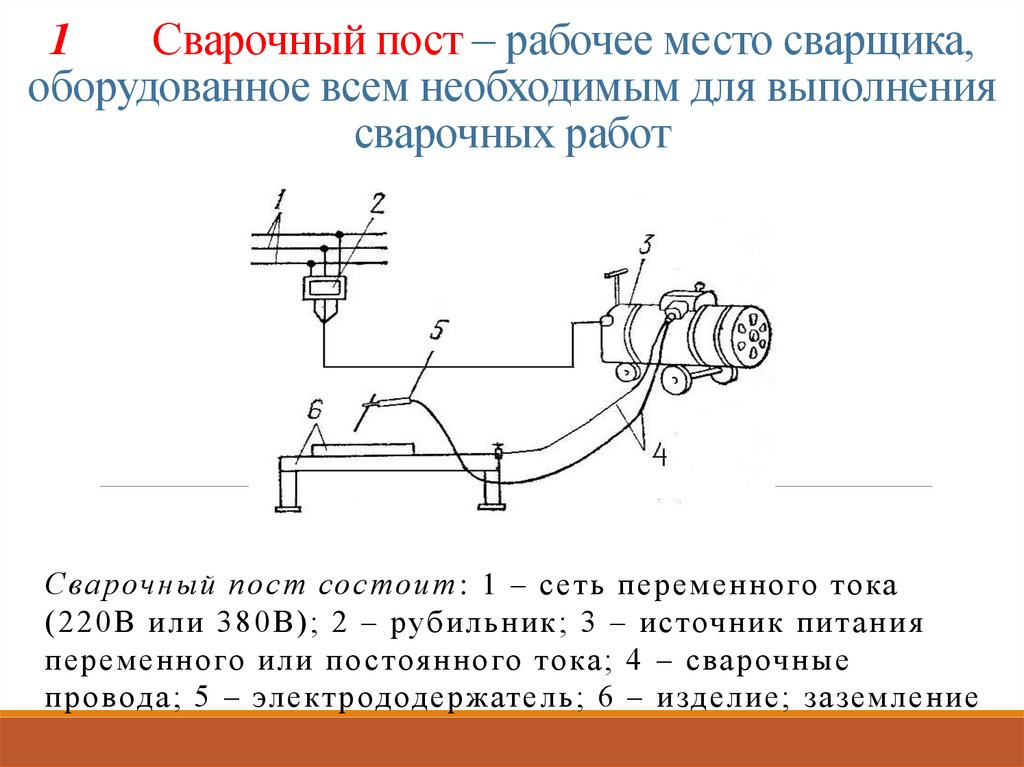 1 Сварочный пост – рабочее место сварщика, оборудованное всем необходимым для выполнения сварочных работ