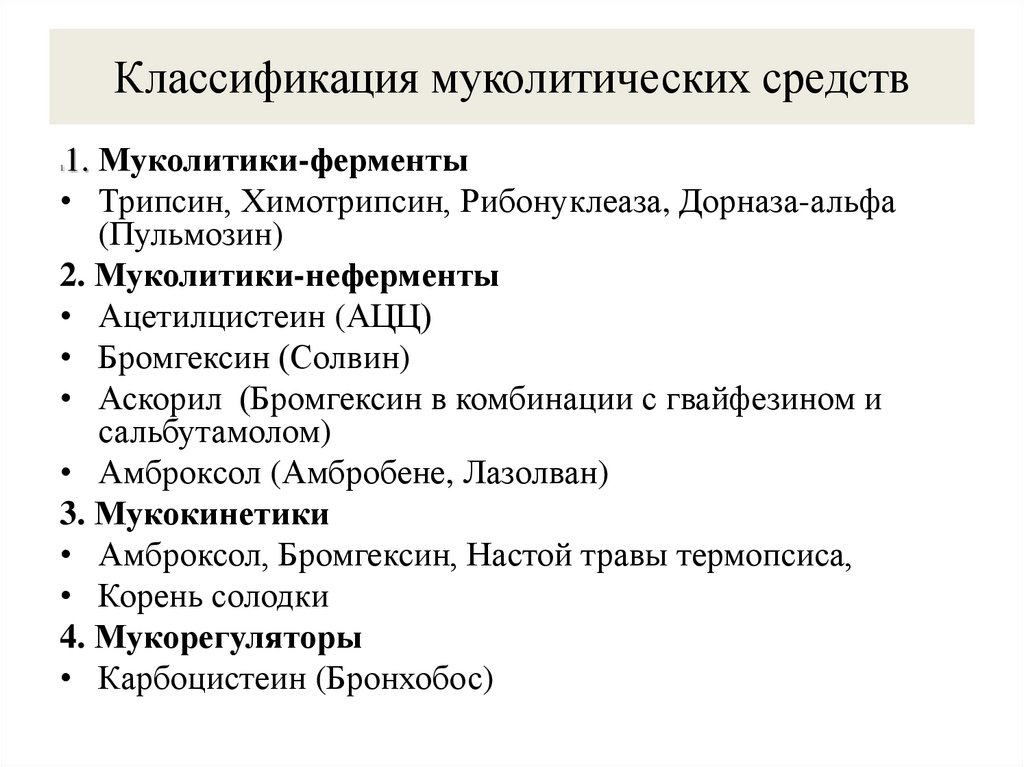Классификация муколитических средств