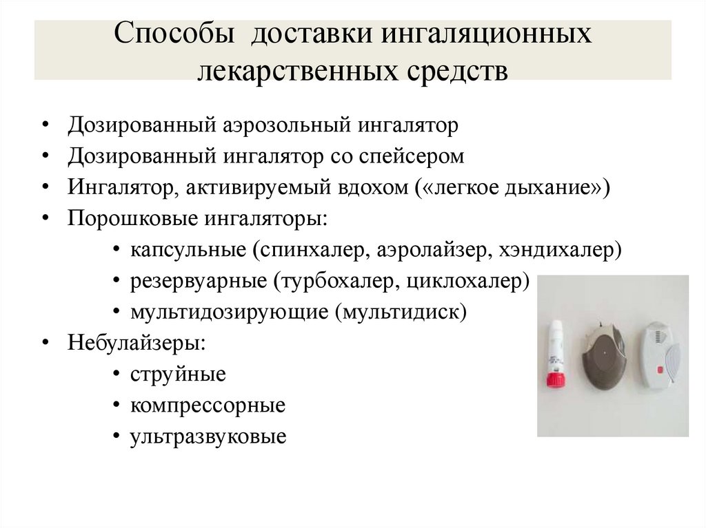 Способы доставки ингаляционных лекарственных средств