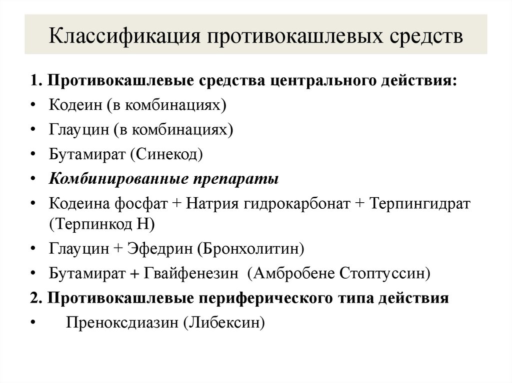 Классификация противокашлевых средств