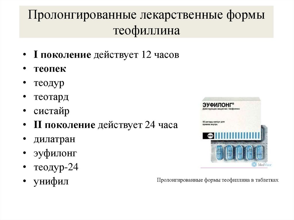 Пролонгированные лекарственные формы теофиллина