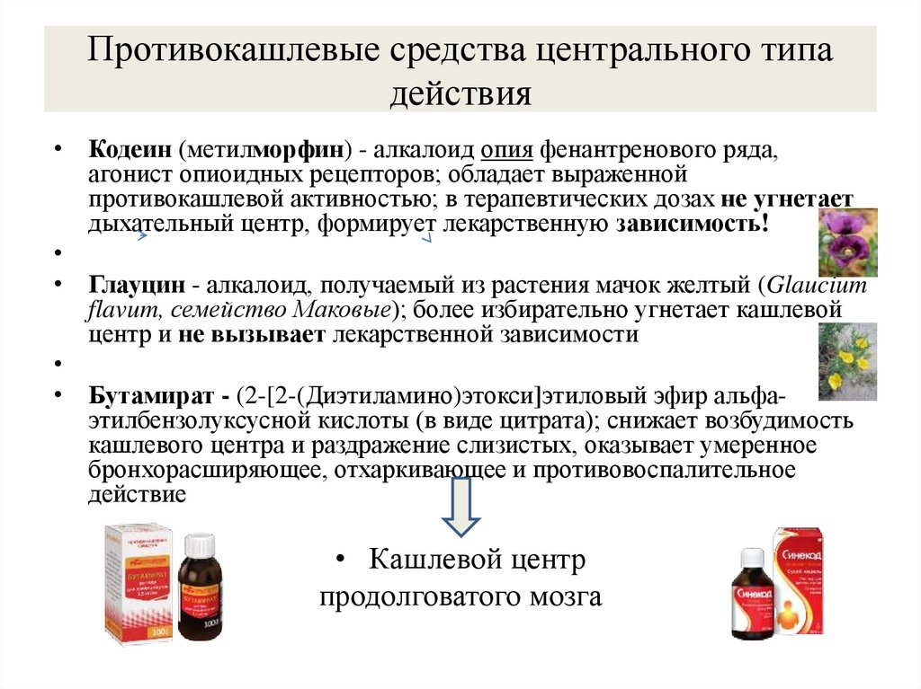 Противокашлевые средства центрального типа действия