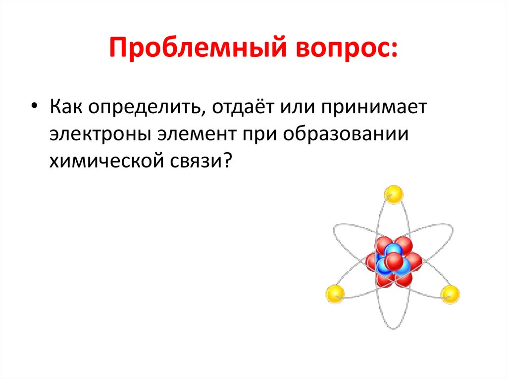 Проблемный вопрос: