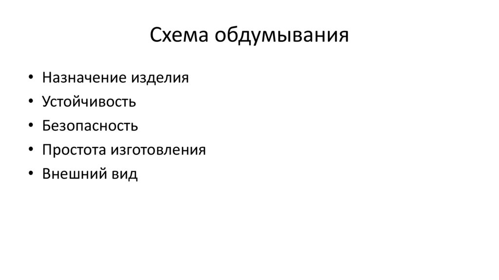 Схема обдумывания