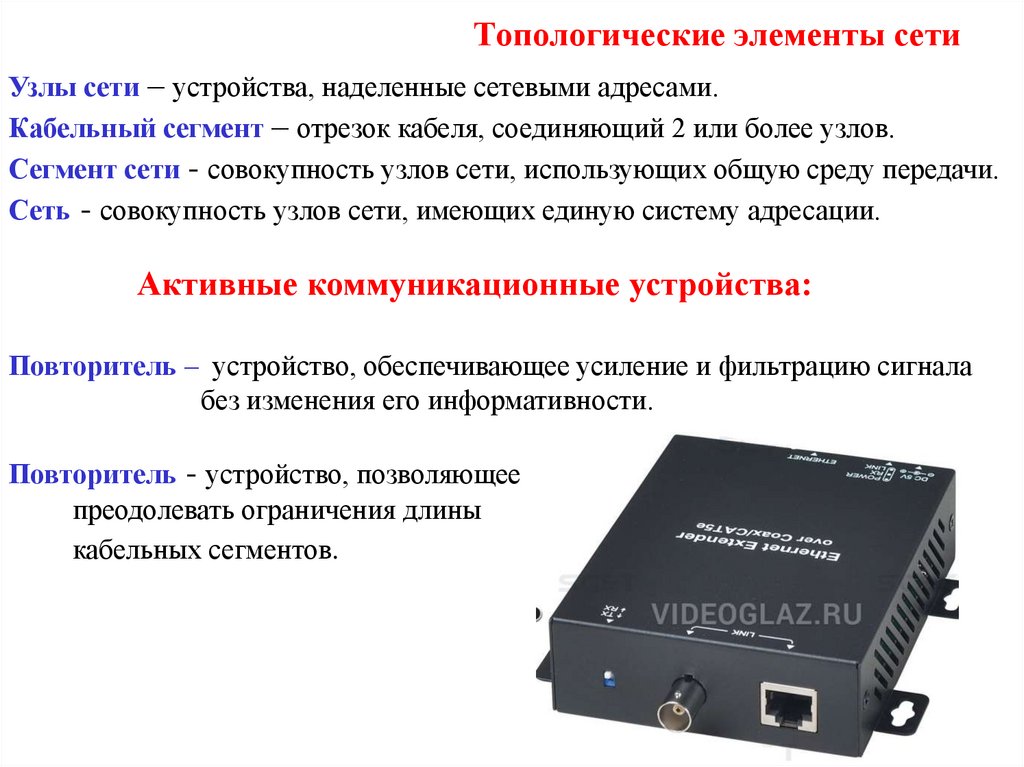 Топологические элементы сети
