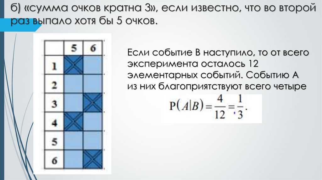 б) «сумма очков кратна 3», если известно, что во второй раз выпало хотя бы 5 очков.