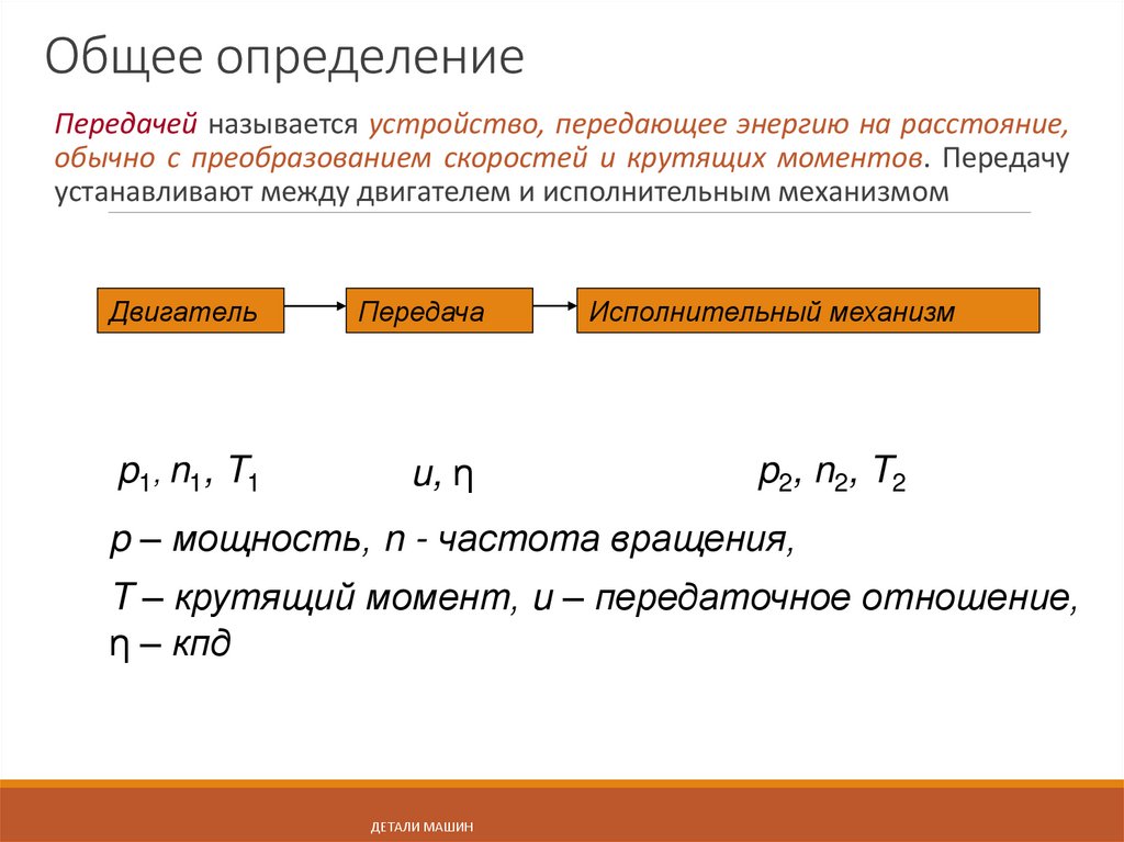 Общее определение