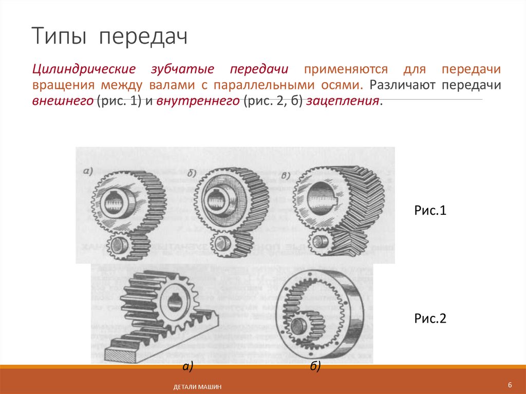 Типы передач