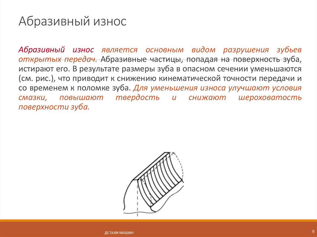 Абразивный износ