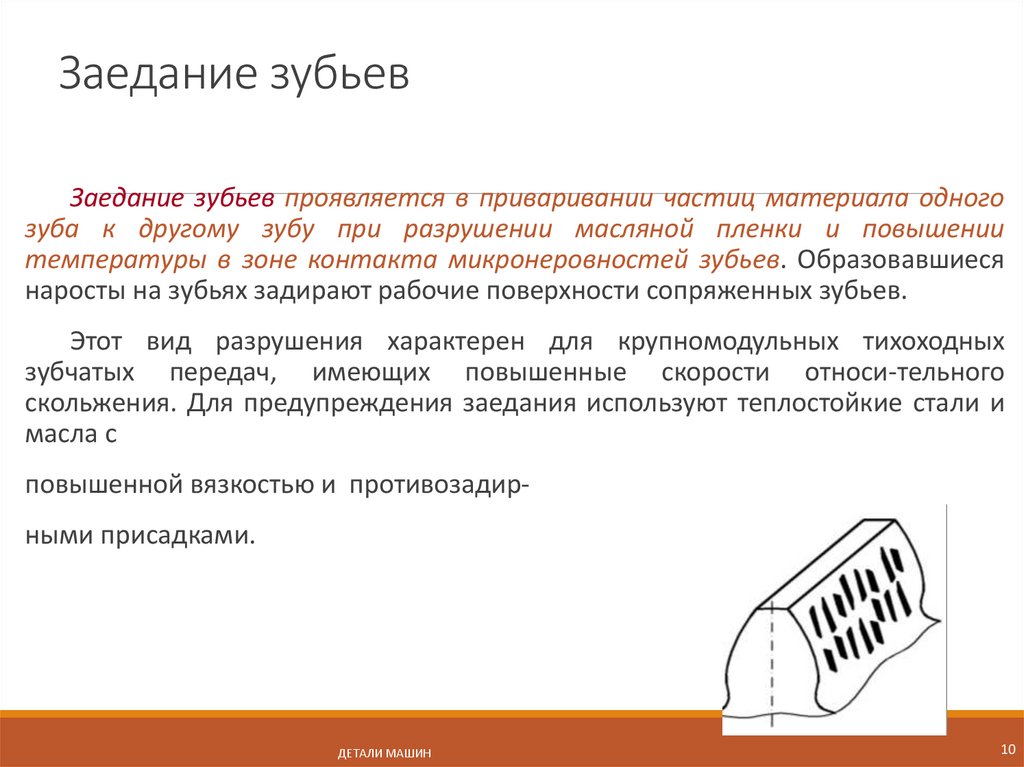 Заедание зубьев