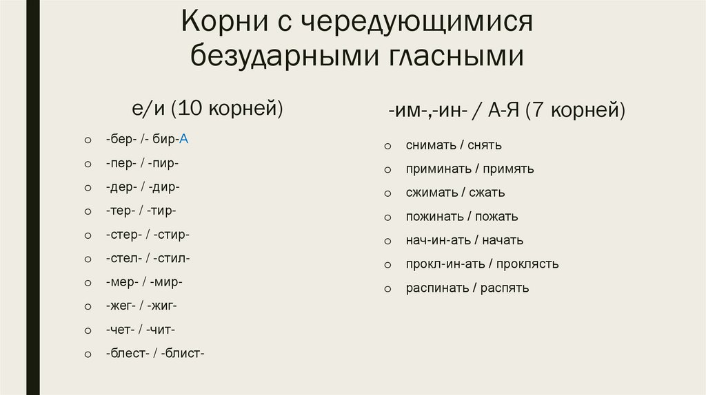 Корни с чередующимися безударными гласными