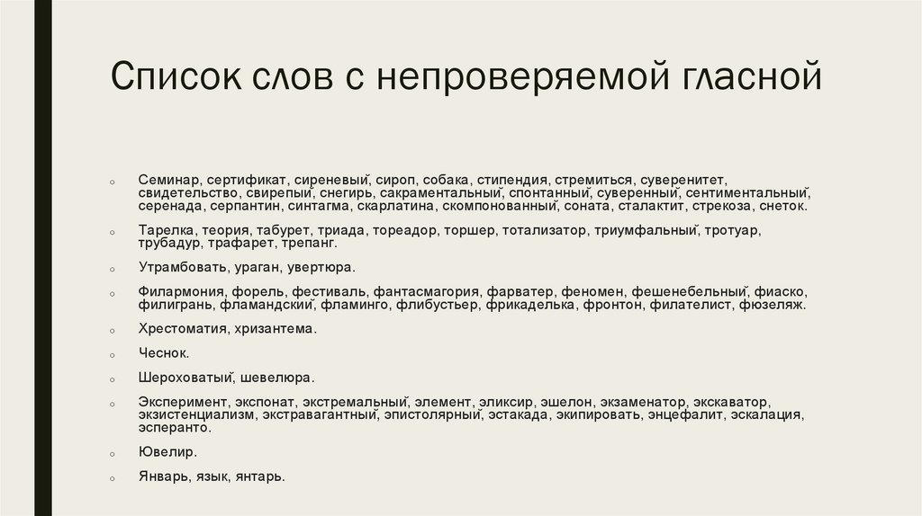 Список слов с непроверяемой гласной