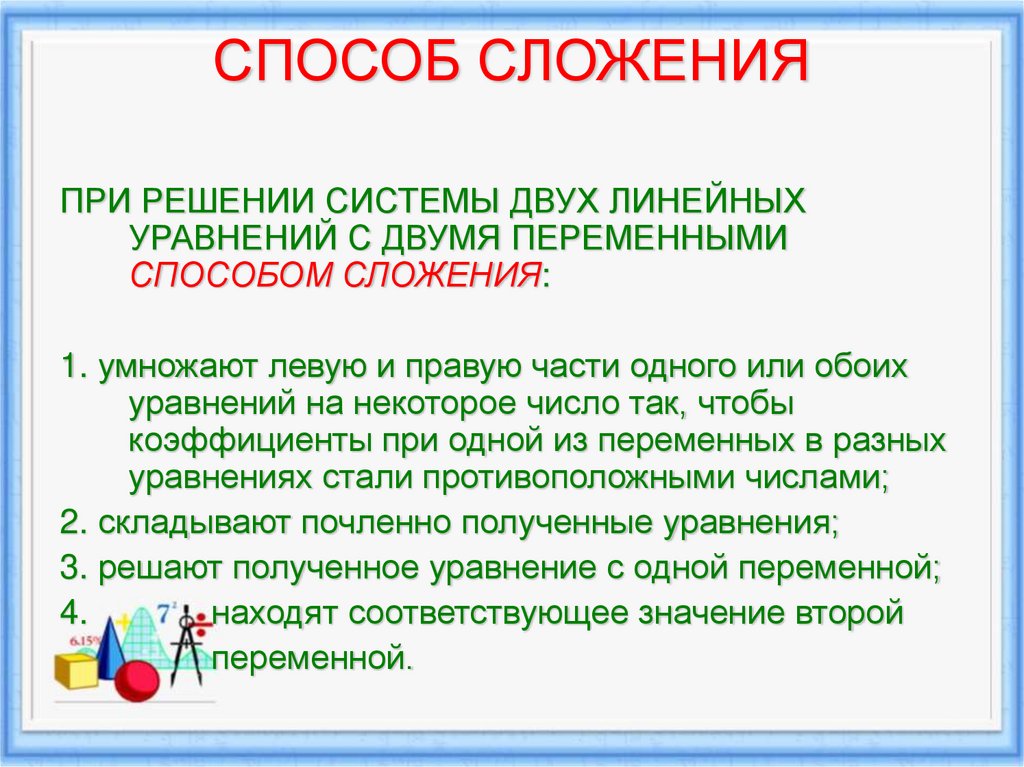 СПОСОБ СЛОЖЕНИЯ