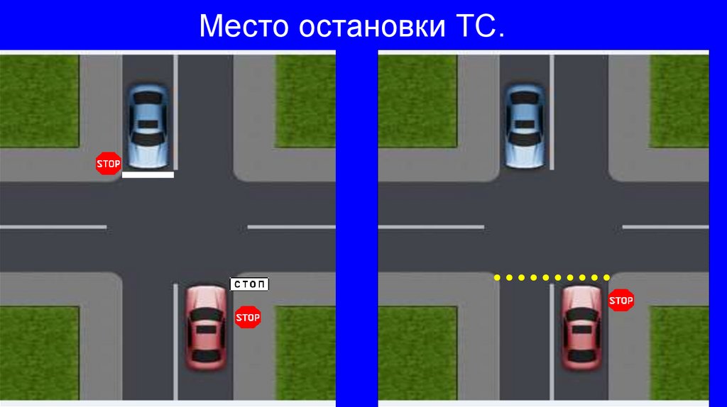 Место остановки ТС.