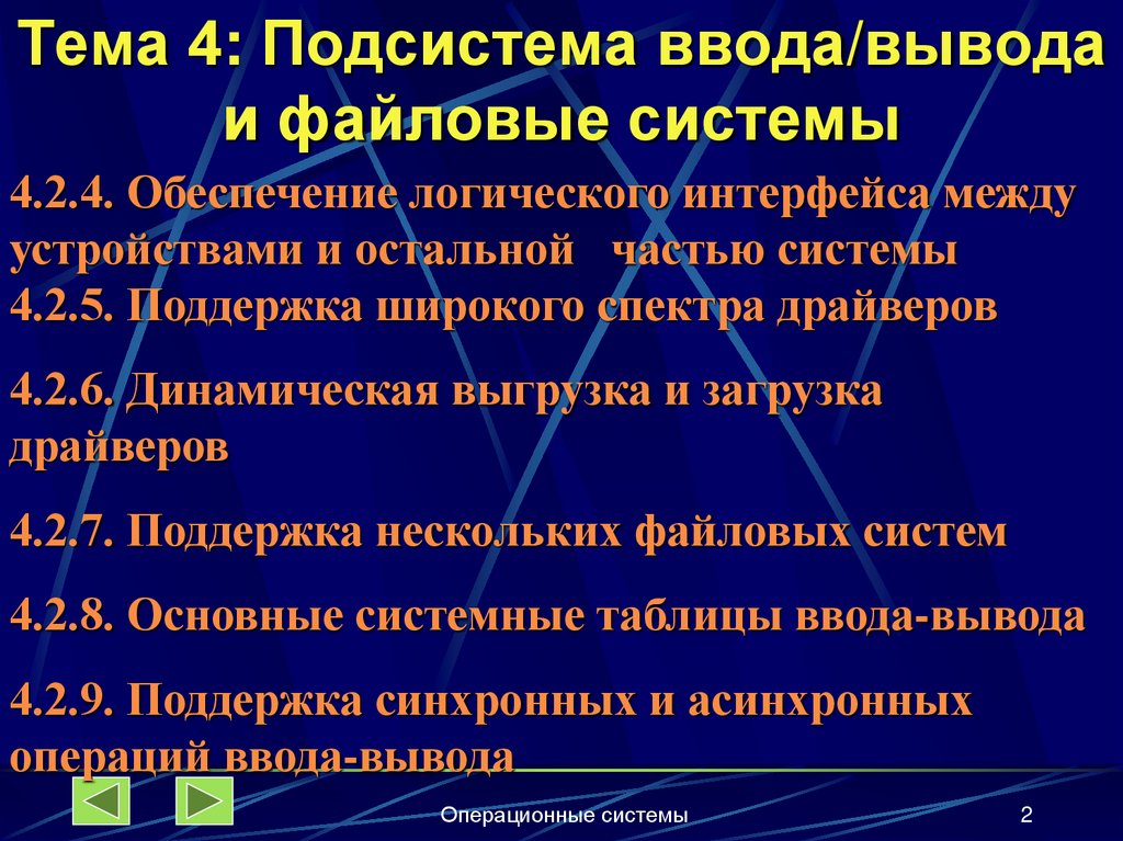 Тема 4: Подсистема ввода/вывода и файловые системы