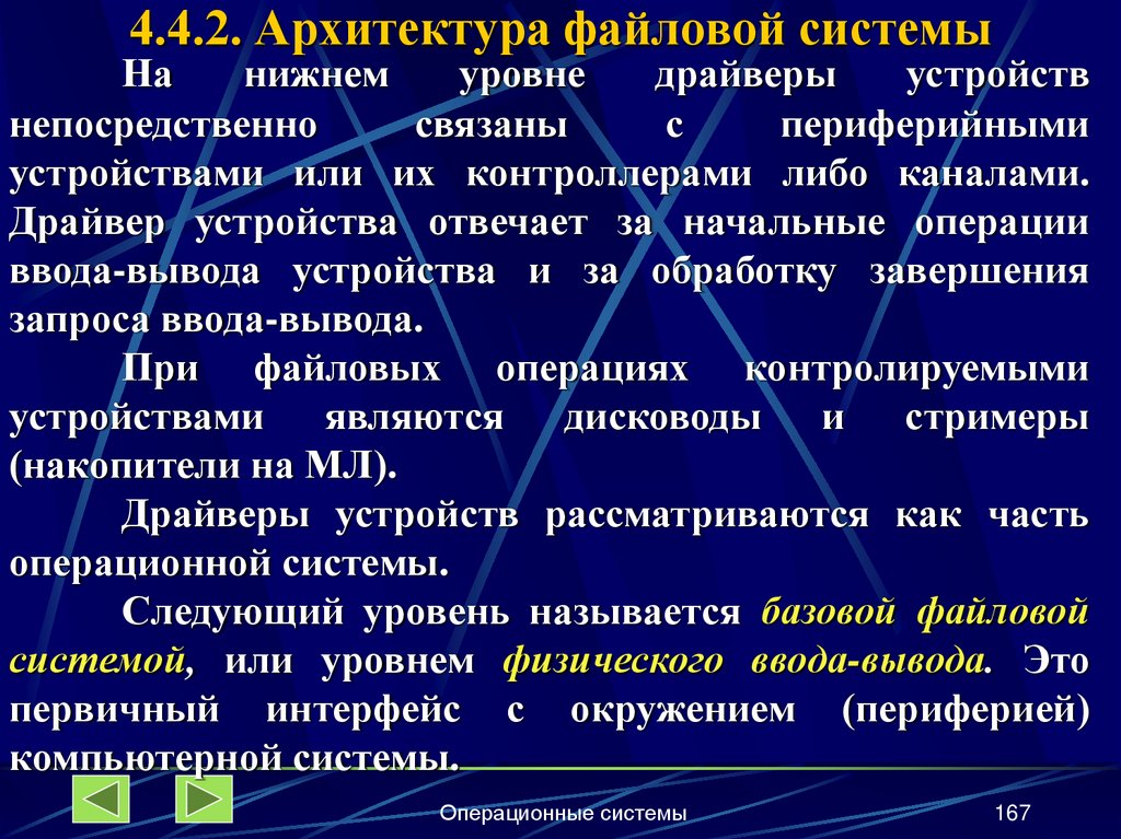 4.4.2. Архитектура файловой системы