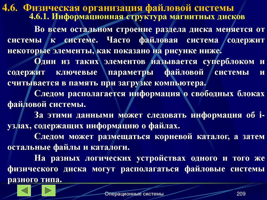 4.6. Физическая организация файловой системы