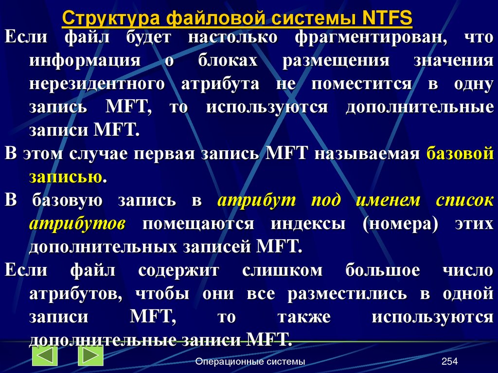 Структура файловой системы NTFS