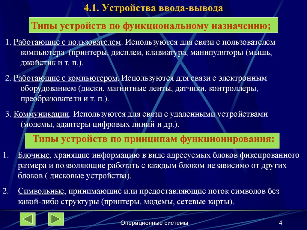 4.1. Устройства ввода-вывода